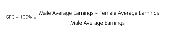 australia-s-gender-pay-gap-statistics-wgea